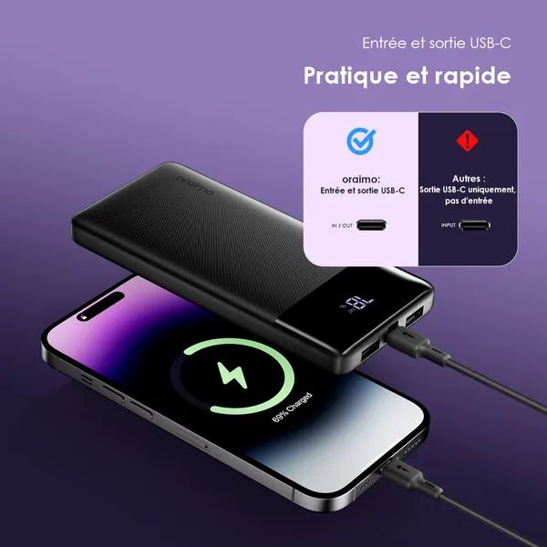 Power Banks ORAIMO | Capacités 10 000 mAh- 20 000 mAh | Ports USB-A, USB-C | Protection contre la surcharge |
