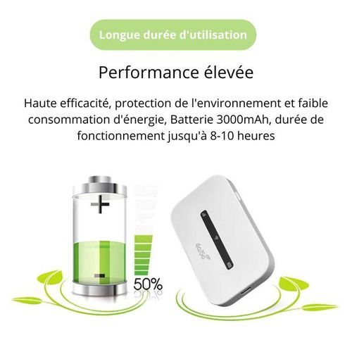 Pocket WiFi Universel