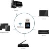 Adaptateur USB 2 en 1 Bluetooth et WiFi  | puce électronique (Chipset) | fiche USB-A (norme USB 2.0 ou USB 3.0) |